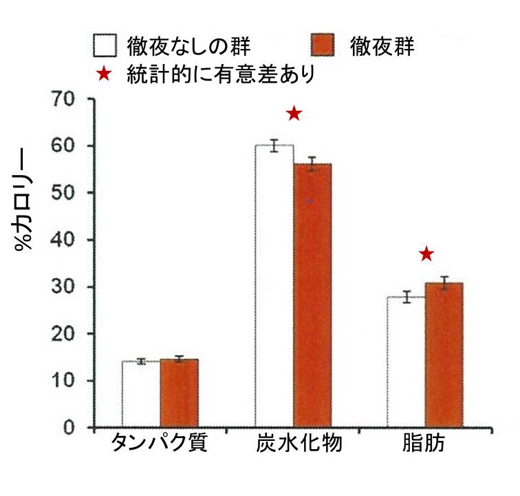 testuyalipid.jpg